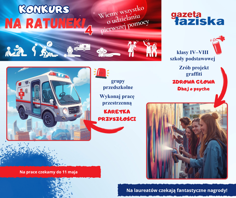 Na ratunek! IV edycja konkursu powiatowego!